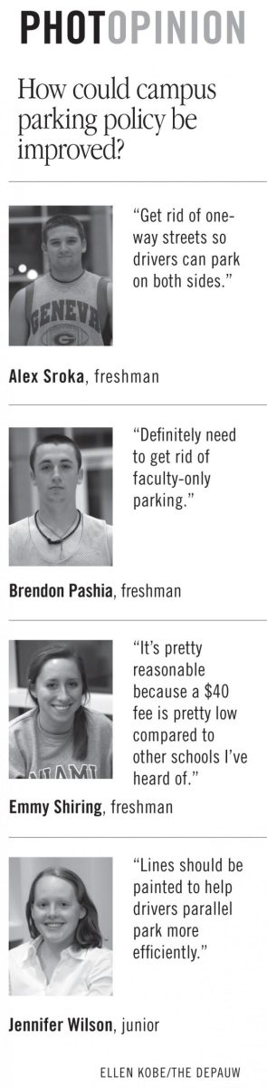 Photopinion: campus parking edition
