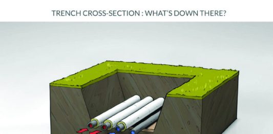 Photo curtesy of DePauw University Campus Energy Master Plan