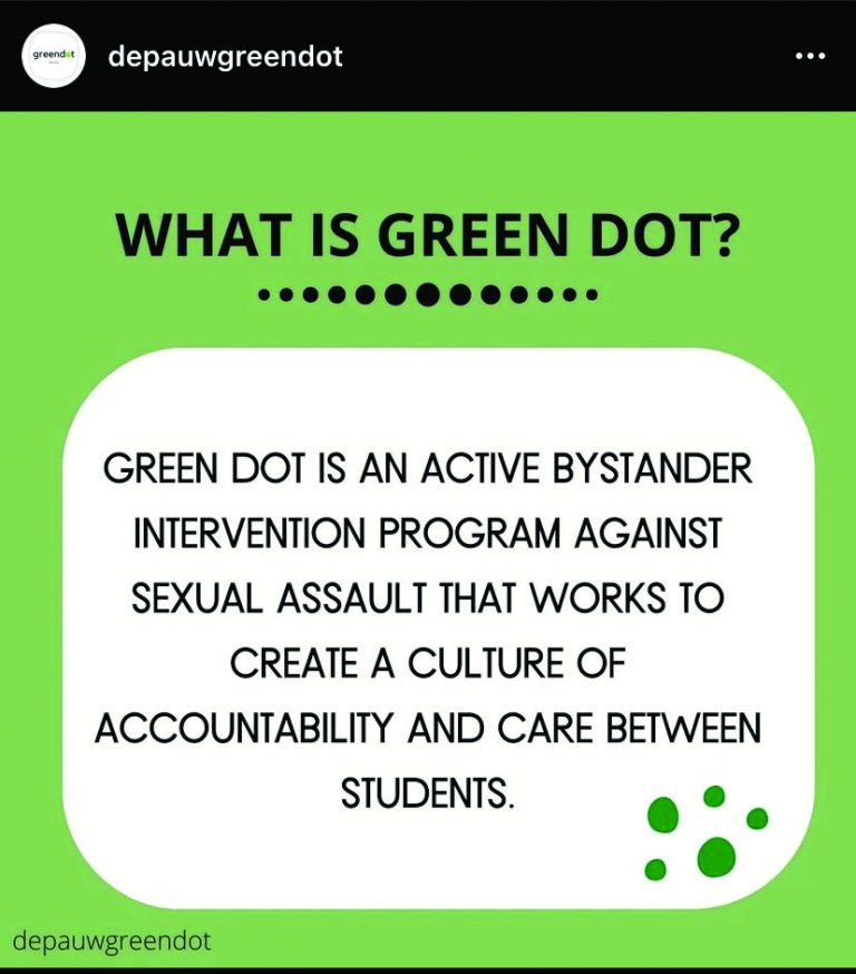 Green Dot is Back