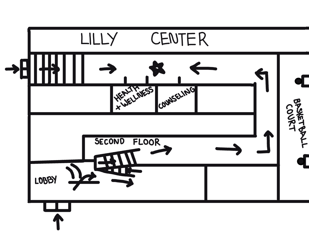 DePauw Health and Wellness Center: A Guide For First-Year Students