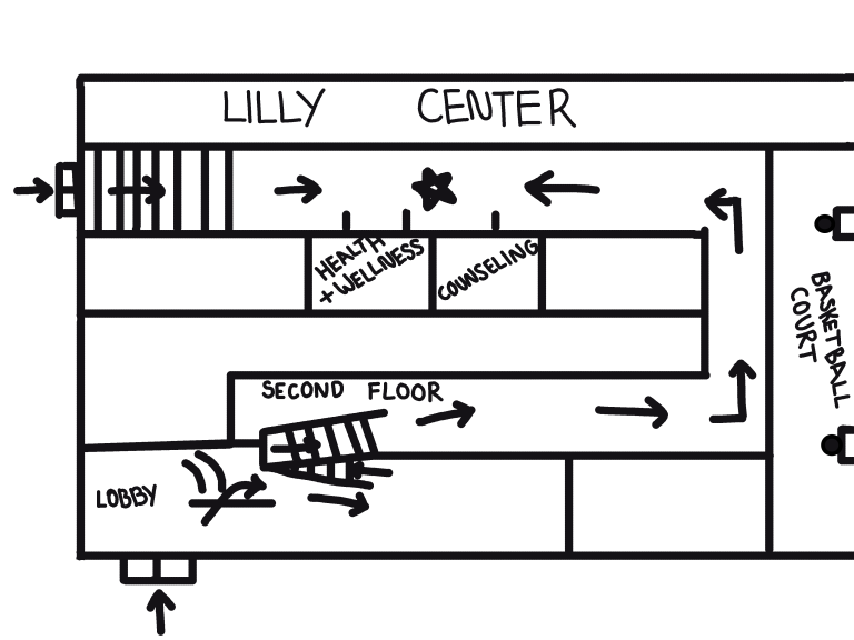 DePauw Health and Wellness Center: A Guide For First-Year Students